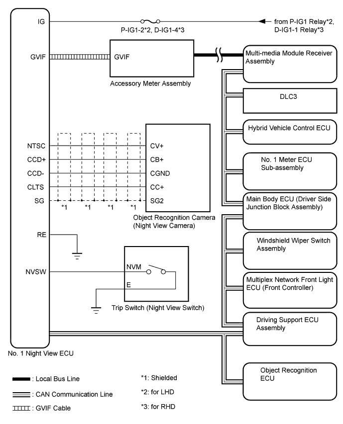 A01GW7HE04