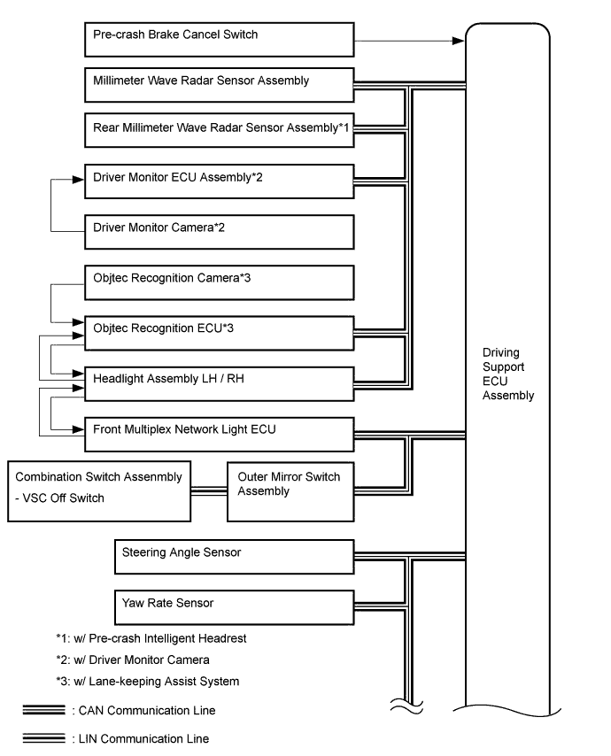 A01GW84E01