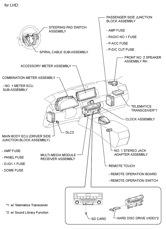 A01GWABE04