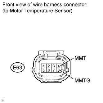 A01GWC7E02