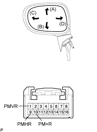 A01GWCIE13