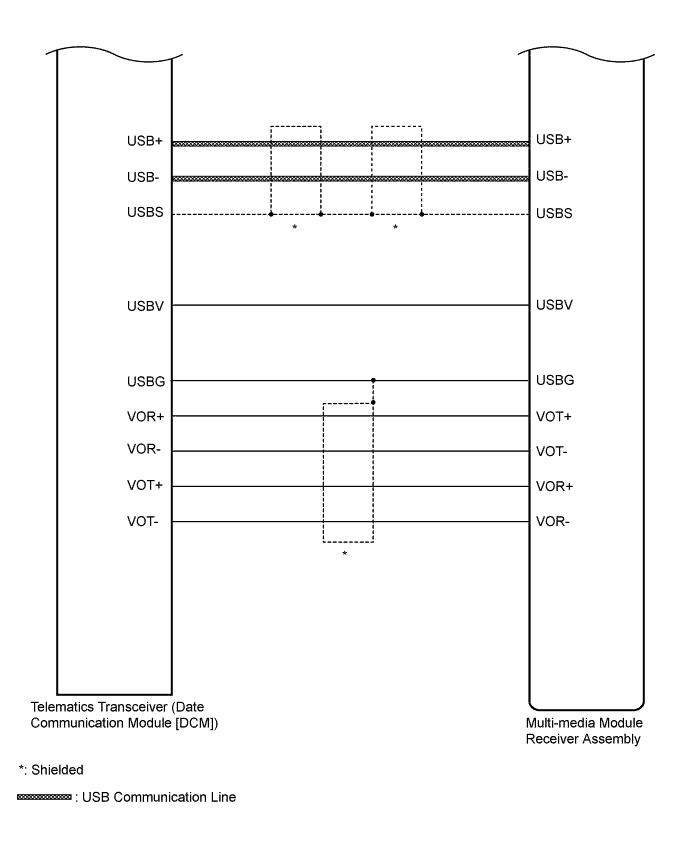 A01GWCUE03