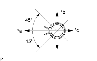 A01GWDAE02