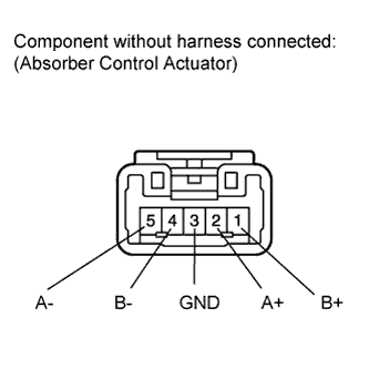 A01GWDLE02