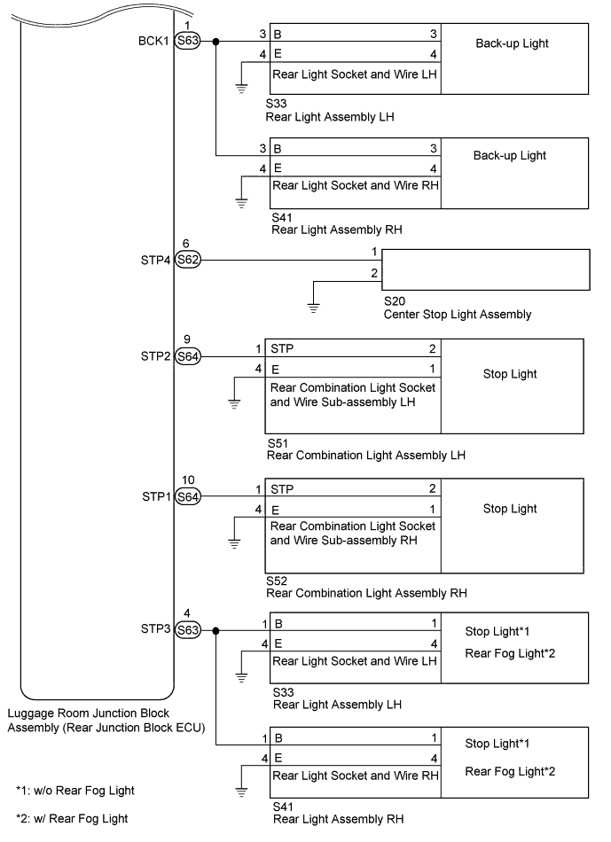 A01GWG2E01