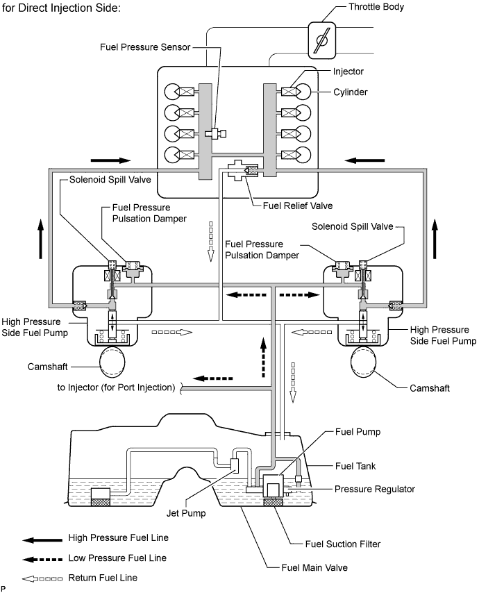 A01GWLME03