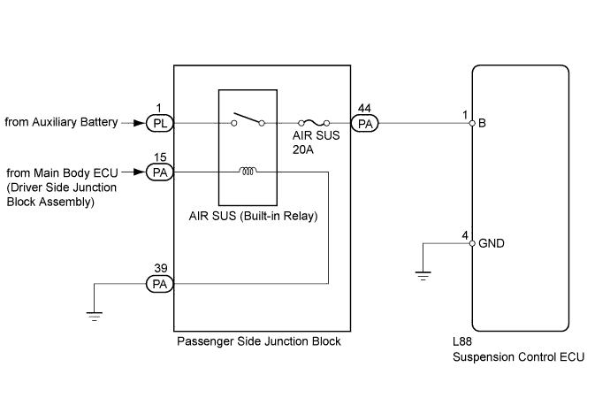 A01GWMIE05