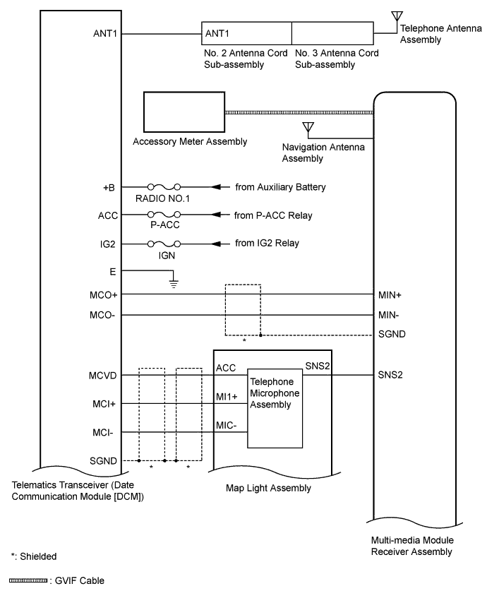 A01GWO4E02