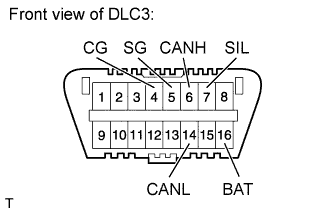 A01GWPOE77