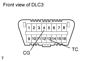 A01GWPOE79