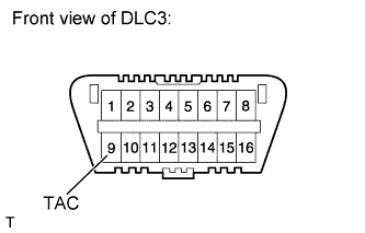 A01GWPOE88