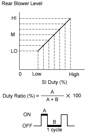 A01GWQYE05