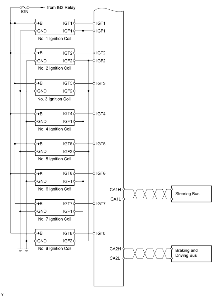 A01GWRAE01