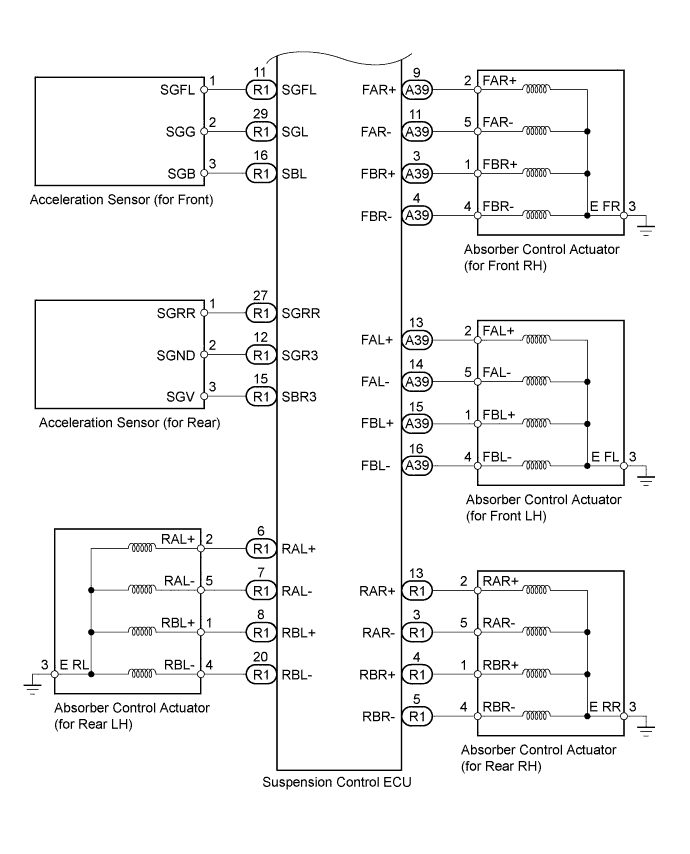 A01GWSBE05