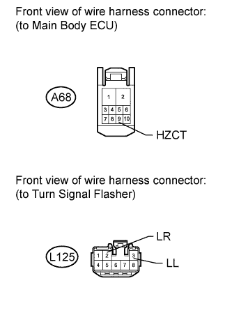 A01GWUBE02