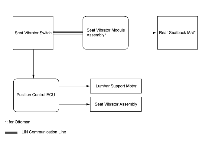 A01GWV6E04