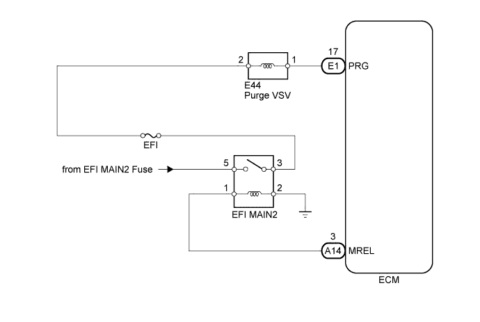 A01GWV7E01