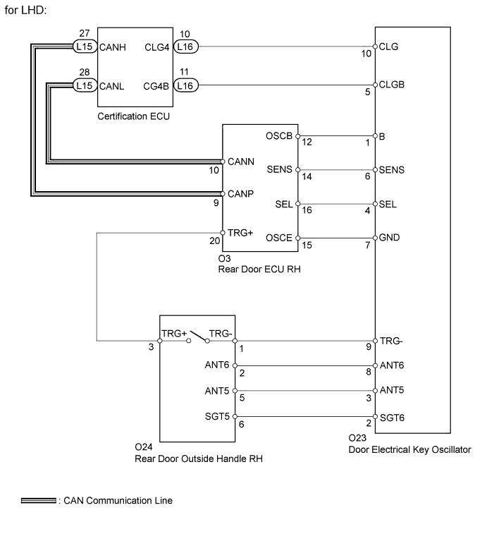 A01GWYYE20