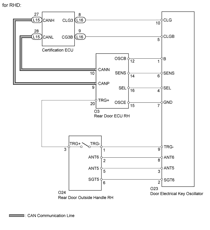 A01GWYYE21