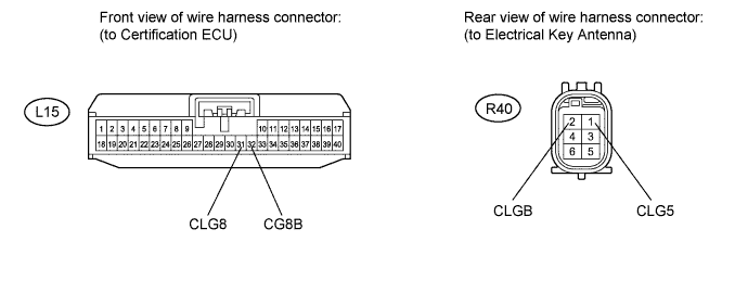 A01GX0EE01