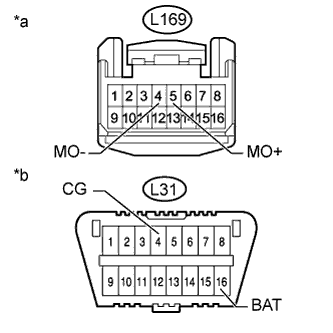 A01GX20E12