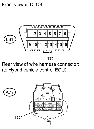 A01GX2KE02