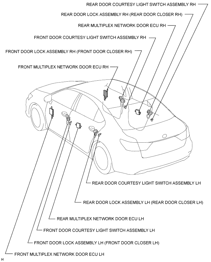 A01GX51E02