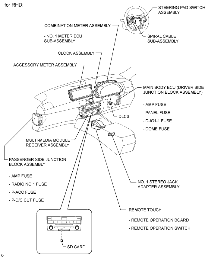 A01GX69E05