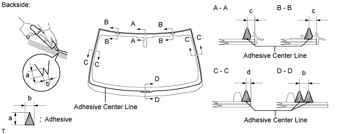 A01GX7AE01