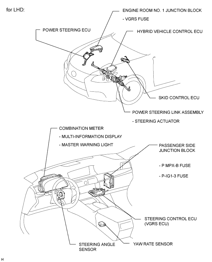 A01GX7EE02