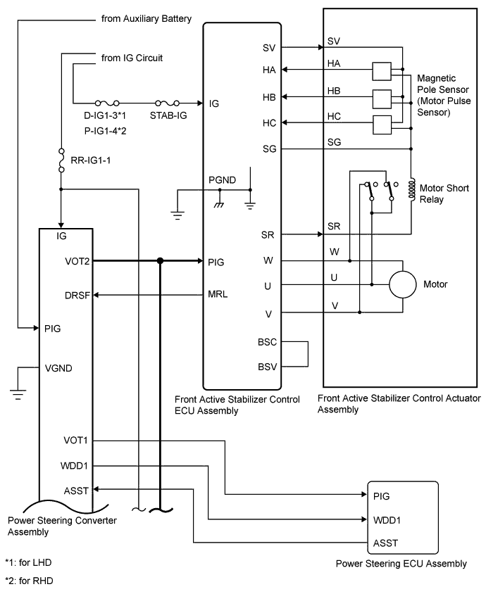 A01GX7GE01