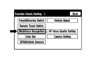 A01GX9X