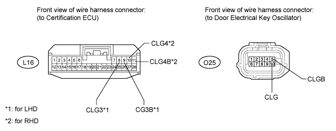 A01GXBYE19