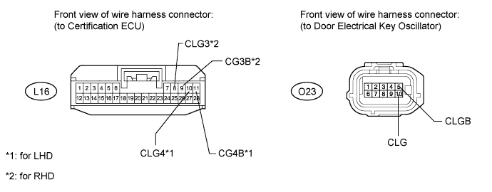 A01GXBYE20