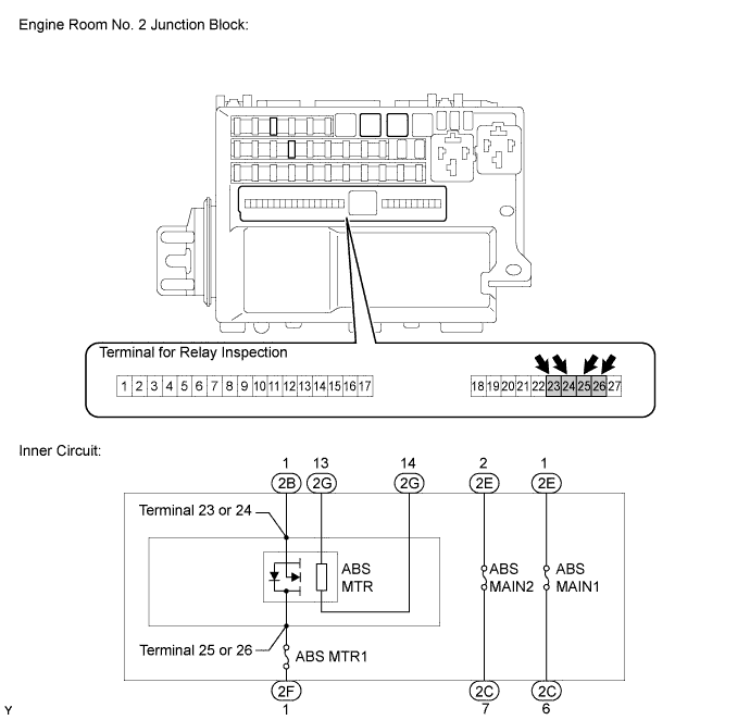 A01GXC0E09