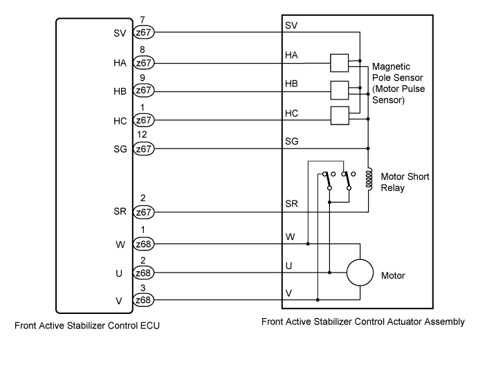 A01GXC6E02