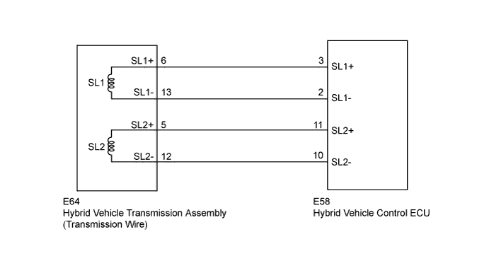 A01GXC7E02