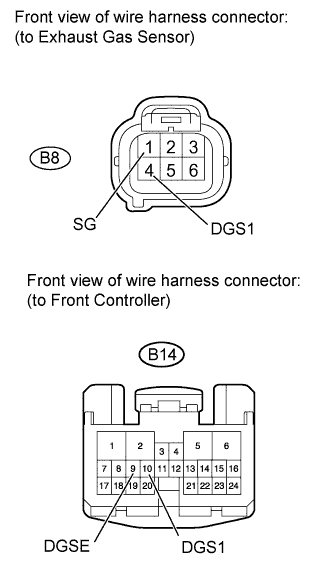 A01GXCME04