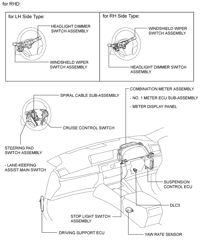 A01GXD7E02