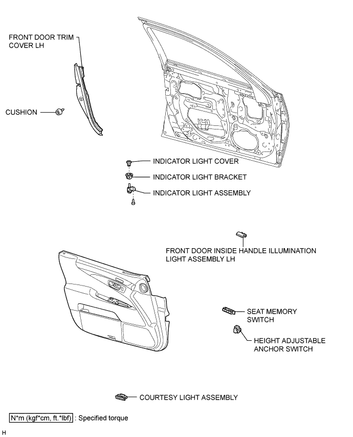 A01GXGUE02