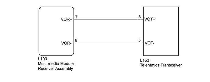 A01GXIHE05