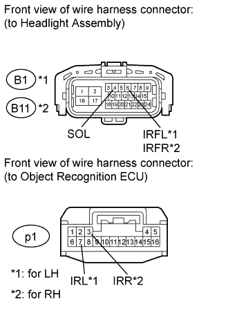 A01GXKLE05