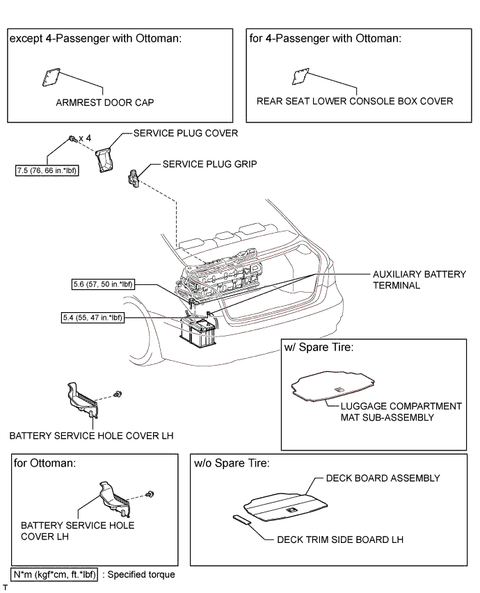 A01GXODE01