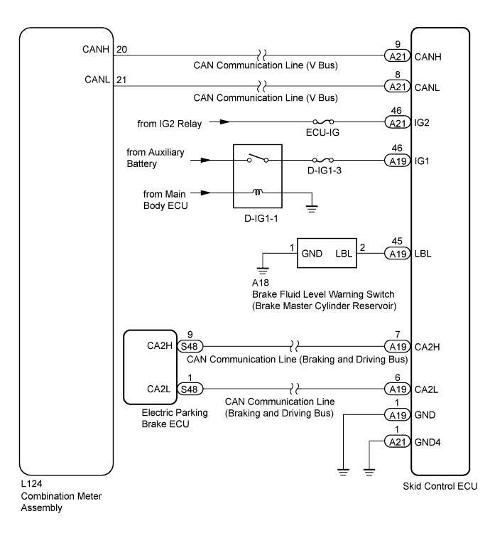 A01GXOFE02