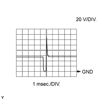 A01GXP0E02