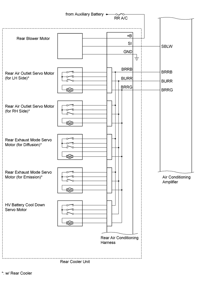 A01GXRYE02