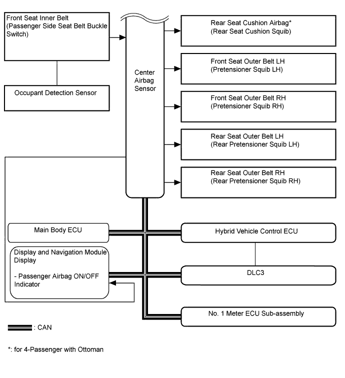 A01GXTTE01