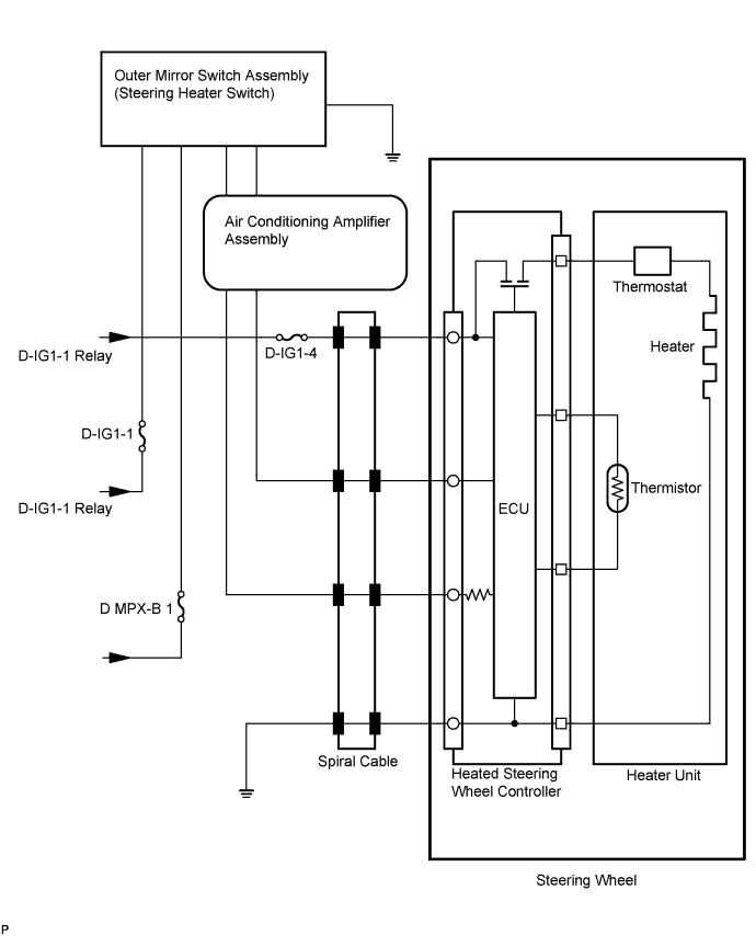 A01GXX6E02