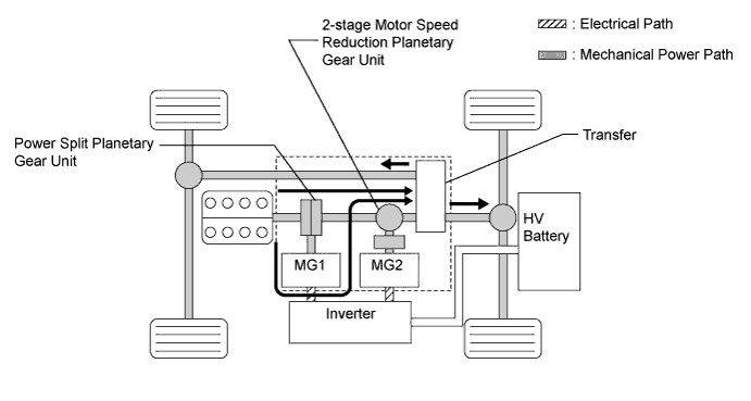 A01GY0JE01