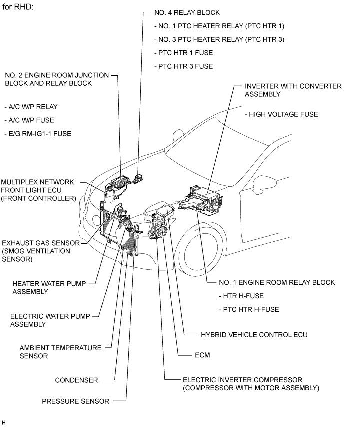 A01GY3PE02